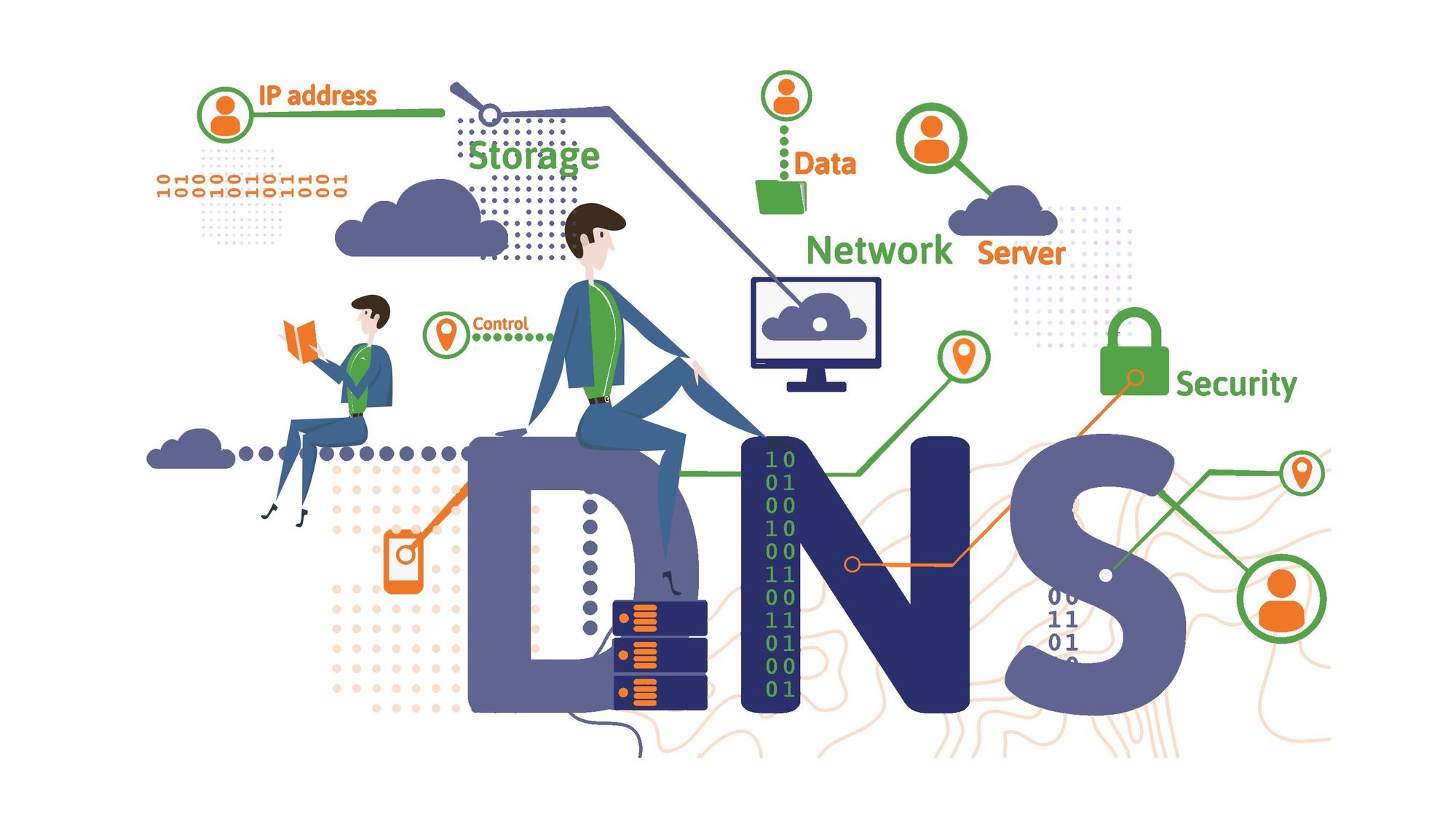 DNS Over HTTPS (DOH) Mikrotik